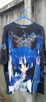 Product Full View